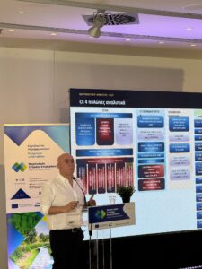 Forum Επιχειρηματικότητας και Καινοτομίας Δυτικής Μακεδονίας